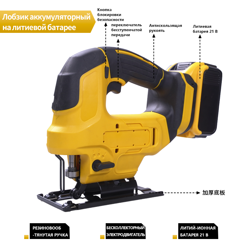 Профессиональный аккумуляторный лобзик с регулируемой скоростью и многократным угловым резанием