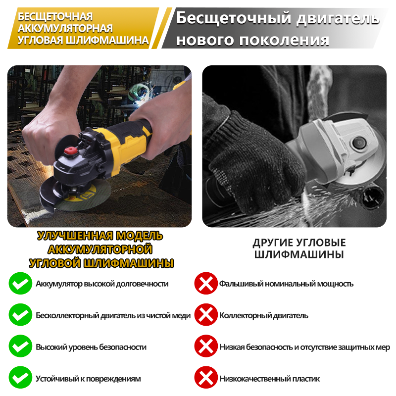 Угловая шлифмашина-резак: незаменимый инструмент для ремонта и отделки дома.