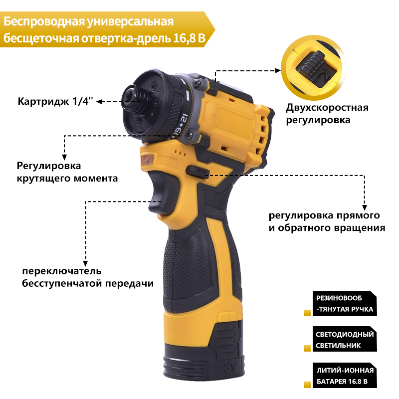 Эффективный и удобный аккумуляторный отвертка-шуруповерт: каждый поворот становится легче и надежнее.