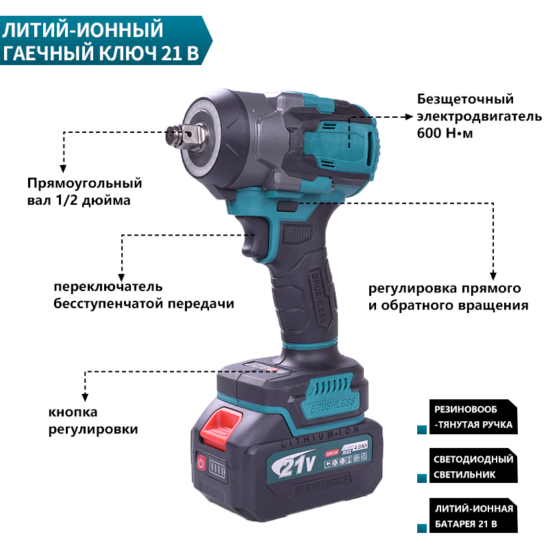 Промышленный электросключ с высоким торковым моментом 600 Н·м