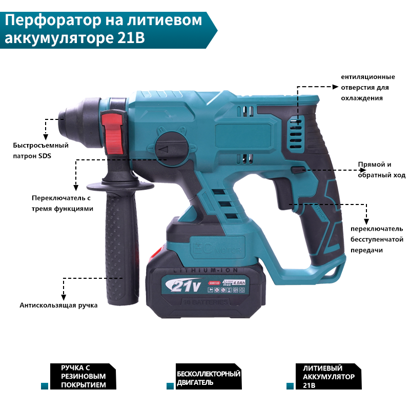 Аккумуляторный перфоратор: Мощность и свобода без проводов