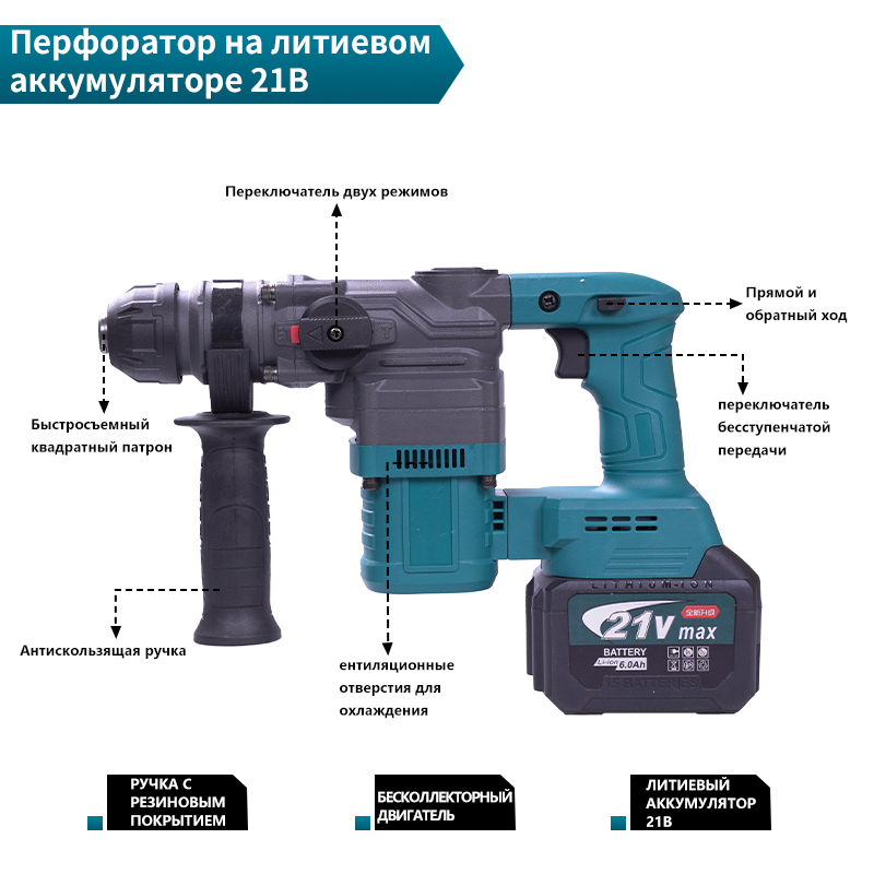 Перфоратор аккумуляторный бесщеточный SDS-Plus, ударная дрель, мощный, промышленный, для бетона, с аккумулятором Li-ion
