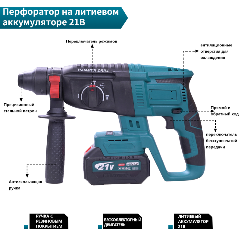 Бесщеточный аккумуляторный перфоратор: эффективное сверление, легкая работа