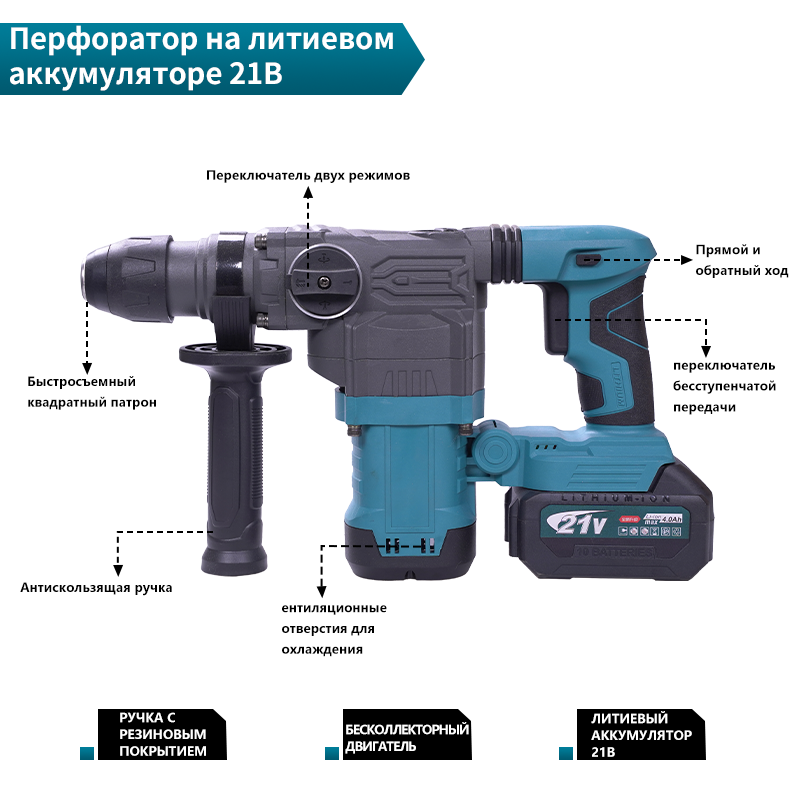 Мощный бесщеточный аккумуляторный перфоратор‑ударный дрель