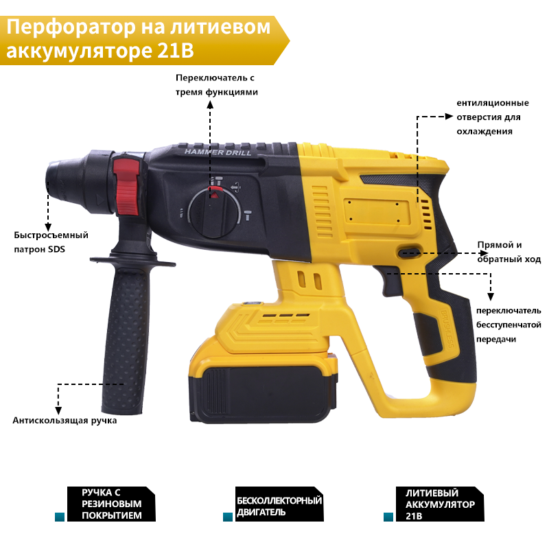 Без шнура – больше свободы: высокопроизводительный перфоратор для бетона