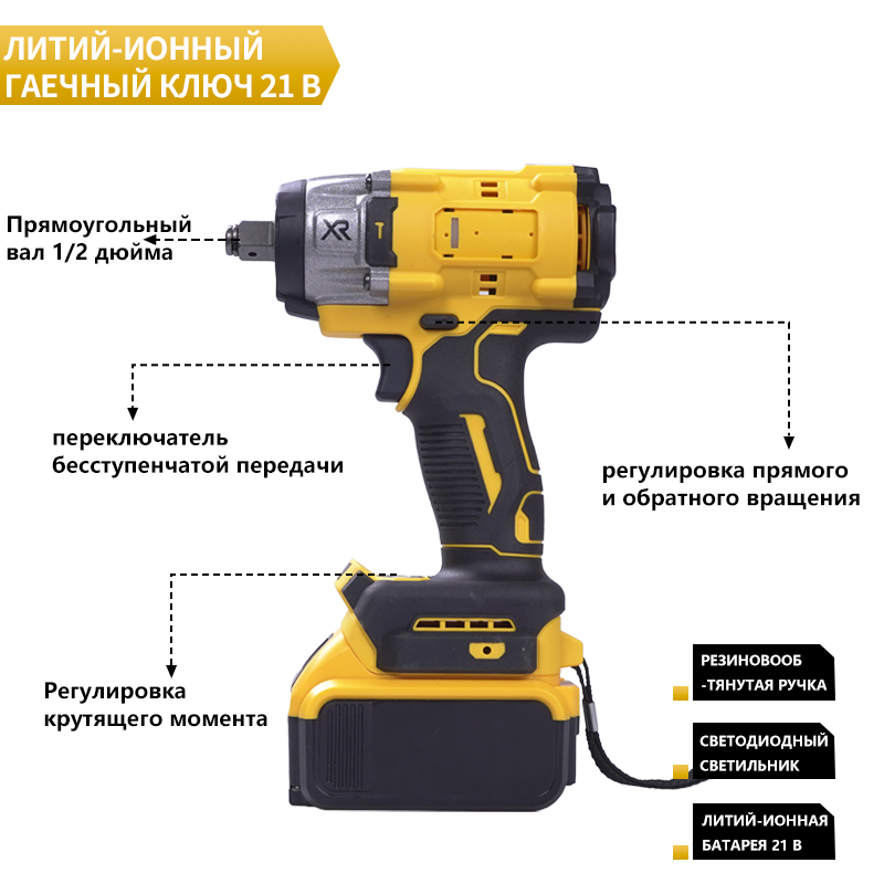 Портативный электрический гаечный ключ — легкая операция!