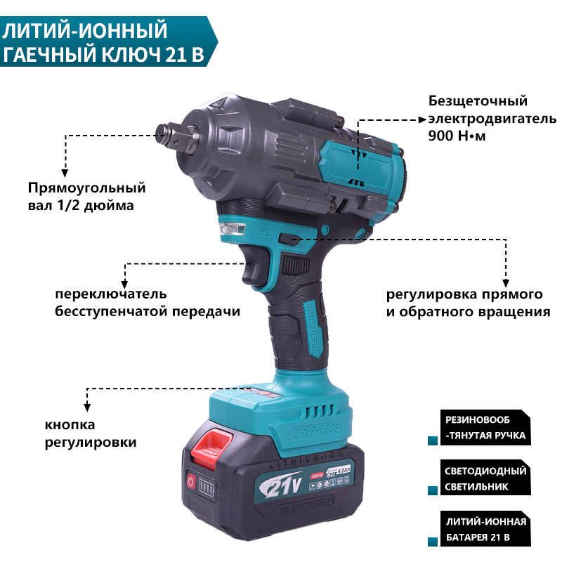  900 Н·м литий-ионный гаечный ключ: мощь для тяжелых задач