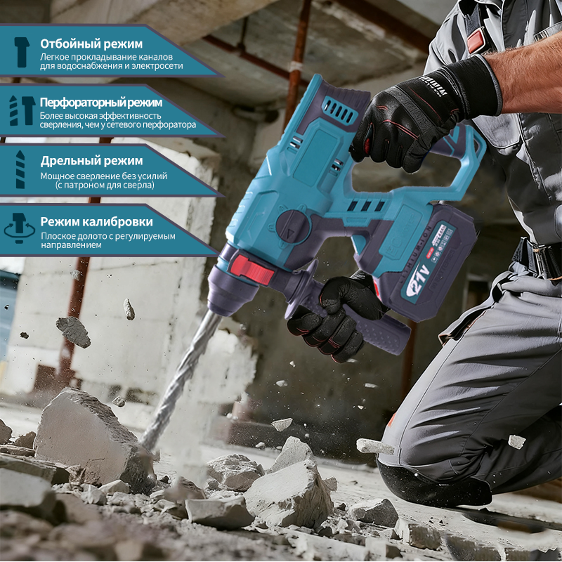 Аккумуляторный перфоратор: Мощность и свобода без проводов