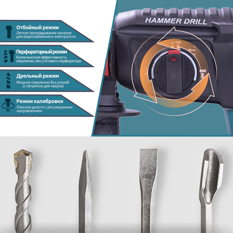 Бесщеточный аккумуляторный перфоратор: эффективное сверление, легкая работа