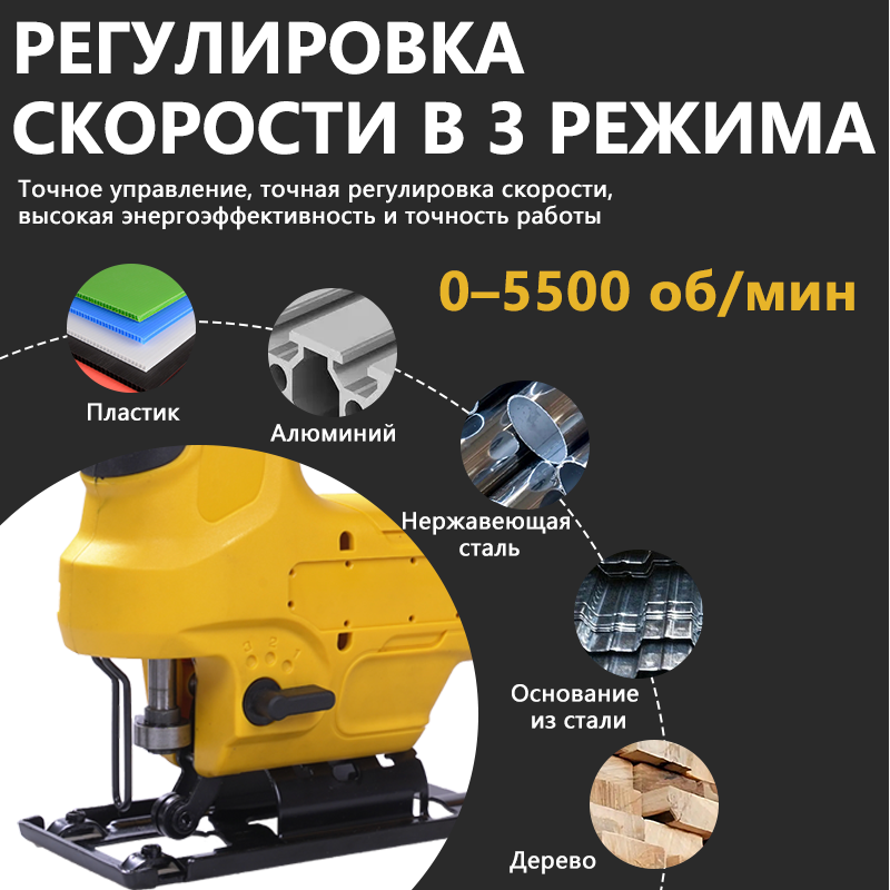 Профессиональный аккумуляторный лобзик с регулируемой скоростью и многократным угловым резанием