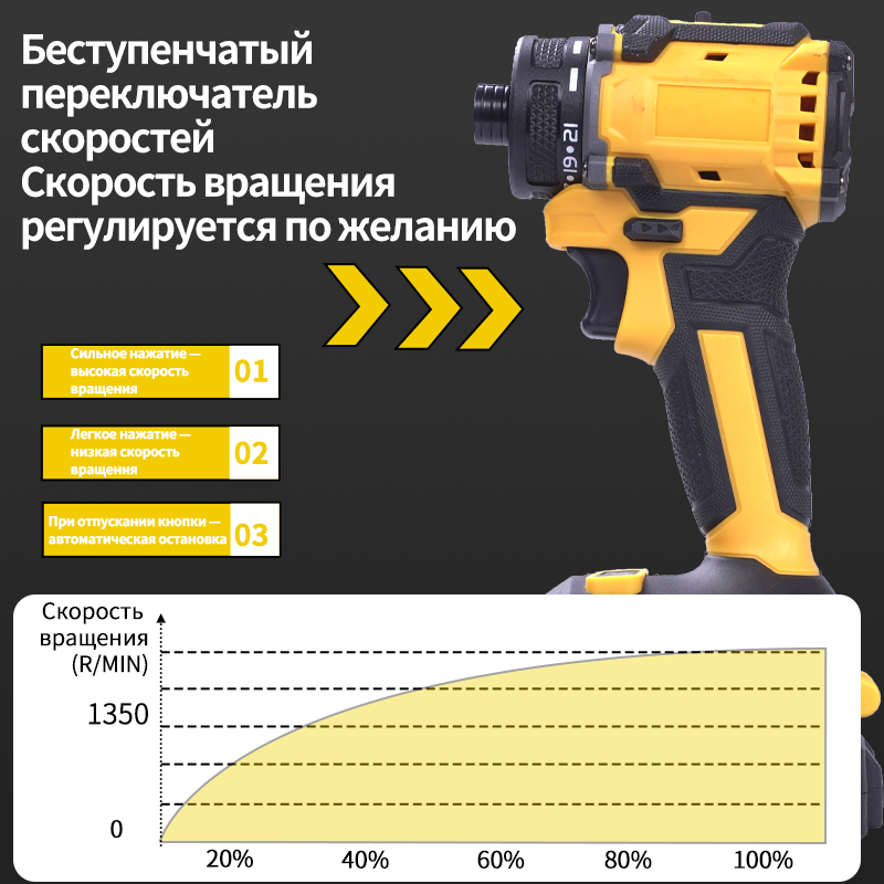Бесщеточный аккумуляторный шуруповерт