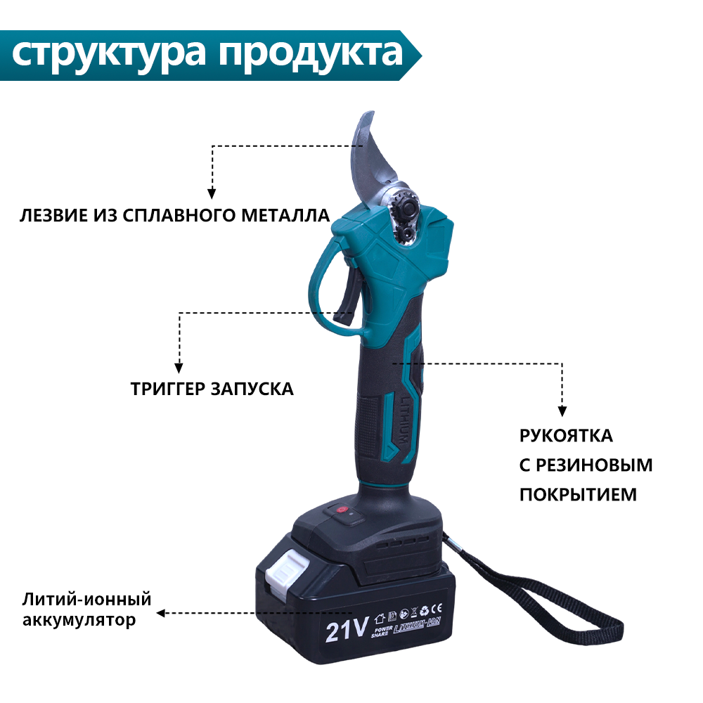 Универсальный набор 7 в 1 для строительства и сада.