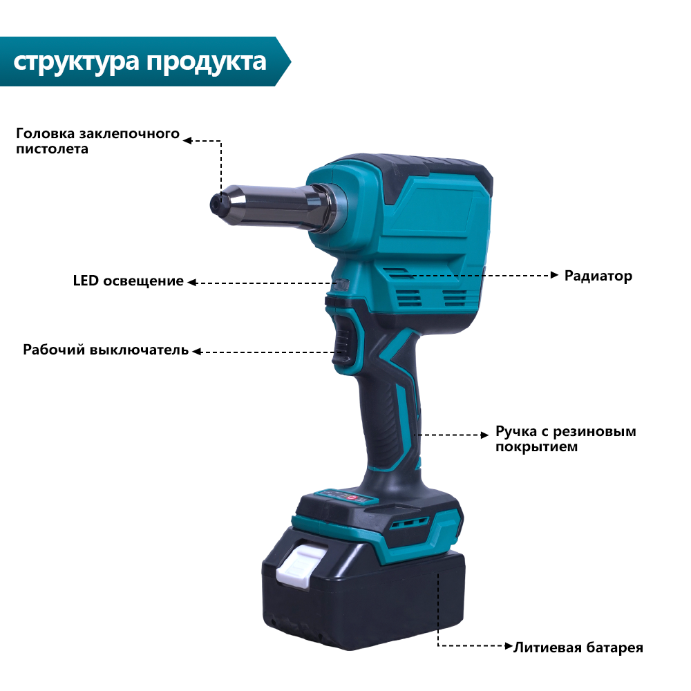 Легко заклепать, эффективно и надежно