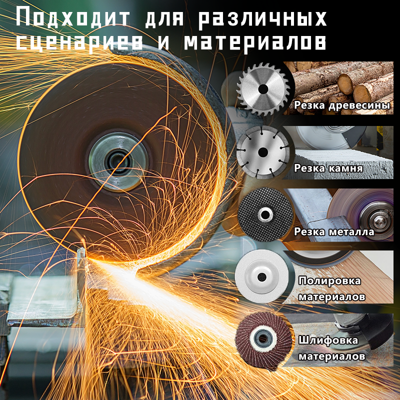 угловая шлифмашина 21 В 4 дюйма