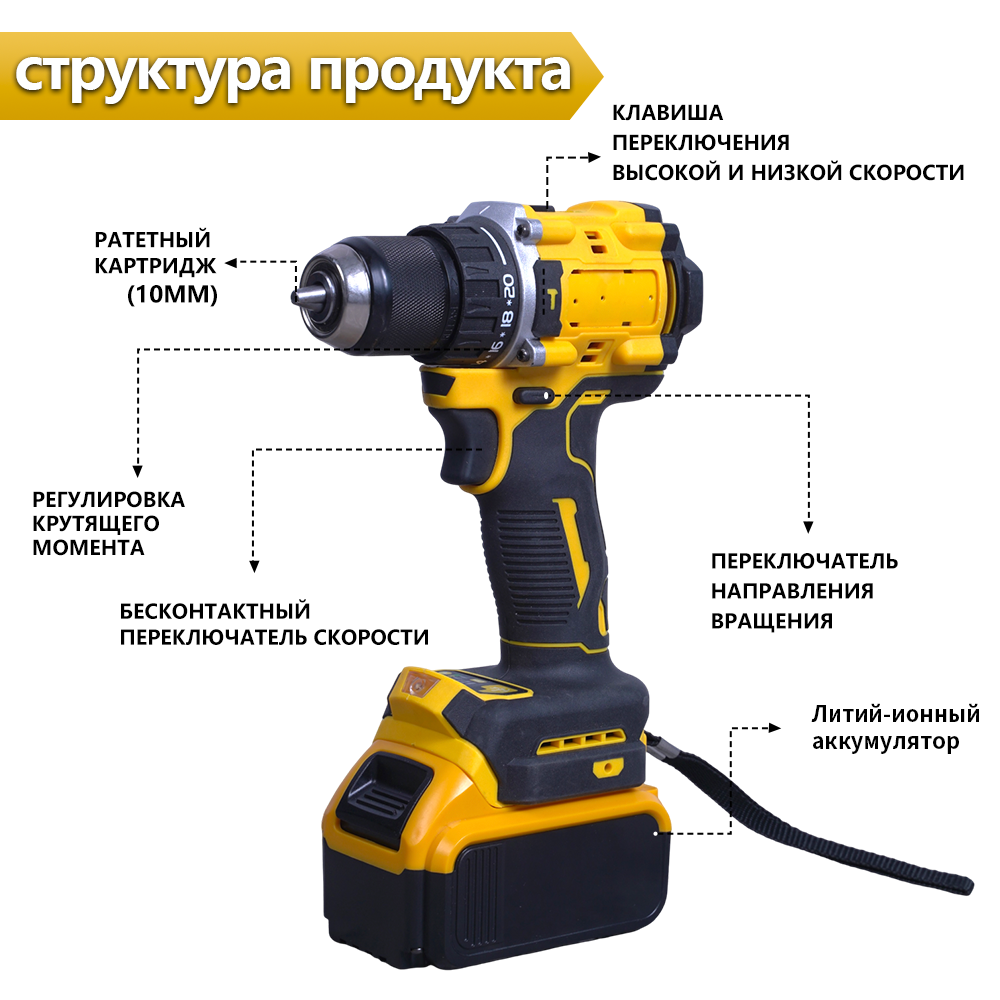 Профессиональный набор из 4 электроинструментов — эффективнее строить!