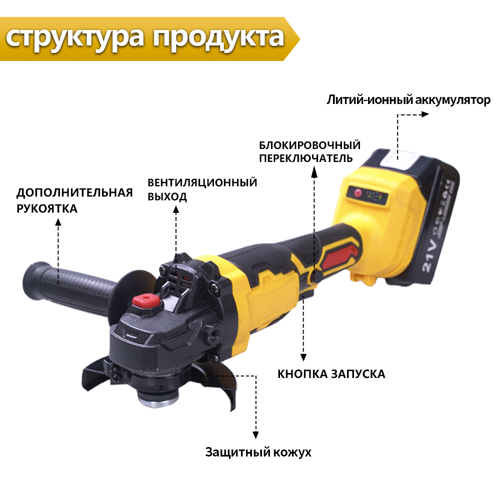 Профессиональный набор из 4 электроинструментов — эффективнее строить!