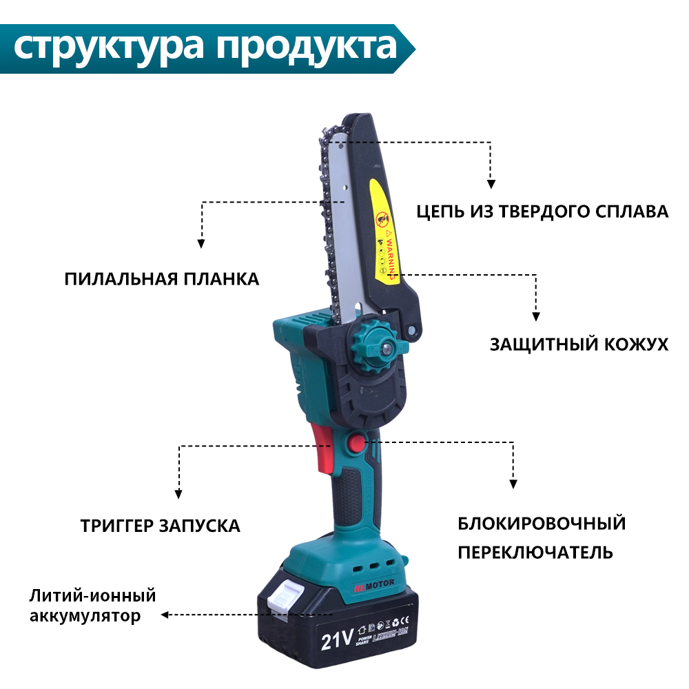 Комплект инструментов для обрезки сада: цепная пила и сучкорез