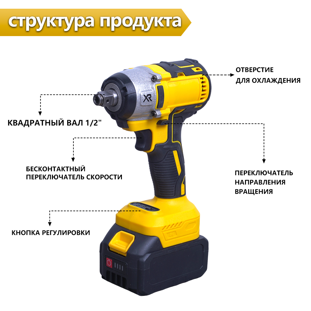 Профессиональный набор из 4 электроинструментов — эффективнее строить!