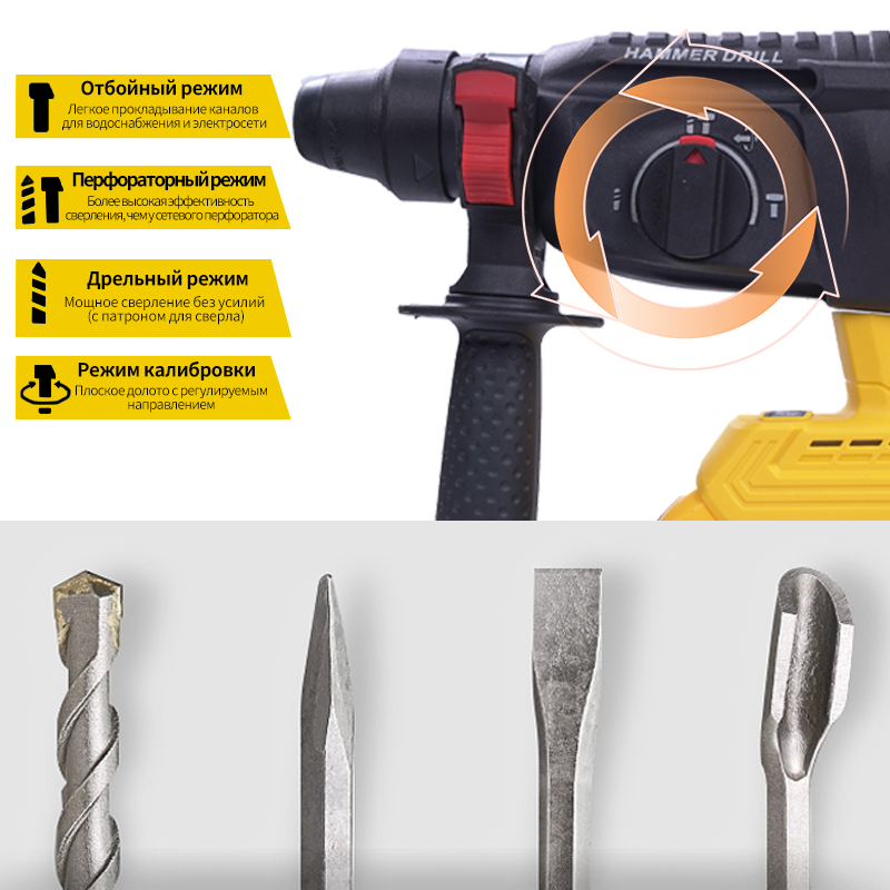 Без шнура – больше свободы: высокопроизводительный перфоратор для бетона