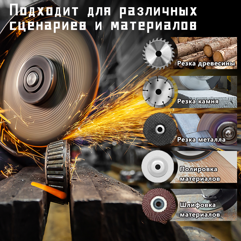 Угловая шлифмашина 21В — 4 дюйма, беспроводная и эффективная