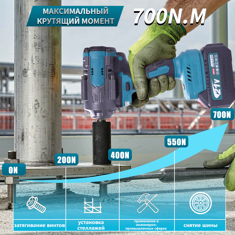 Промышленный электросключ с высоким торковым моментом 700 Н·м
