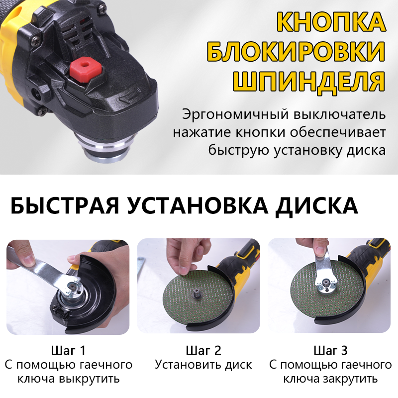 Угловая шлифмашина-резак: незаменимый инструмент для ремонта и отделки дома.