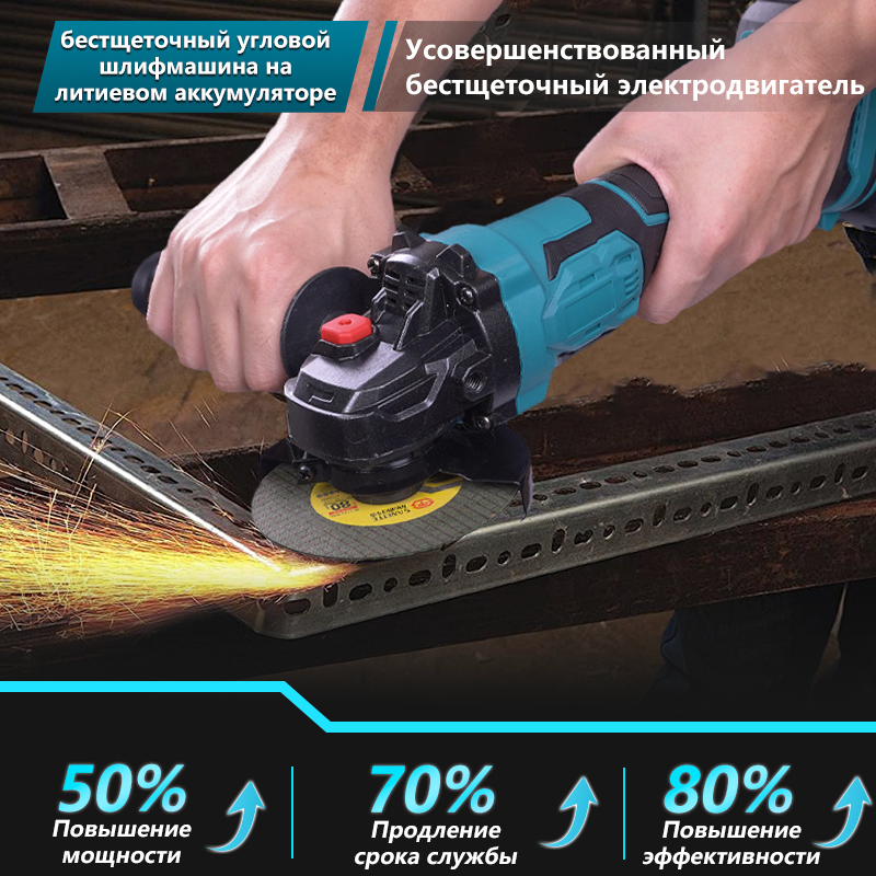 Литий-ионная угловая шлифмашина 4 дюйма