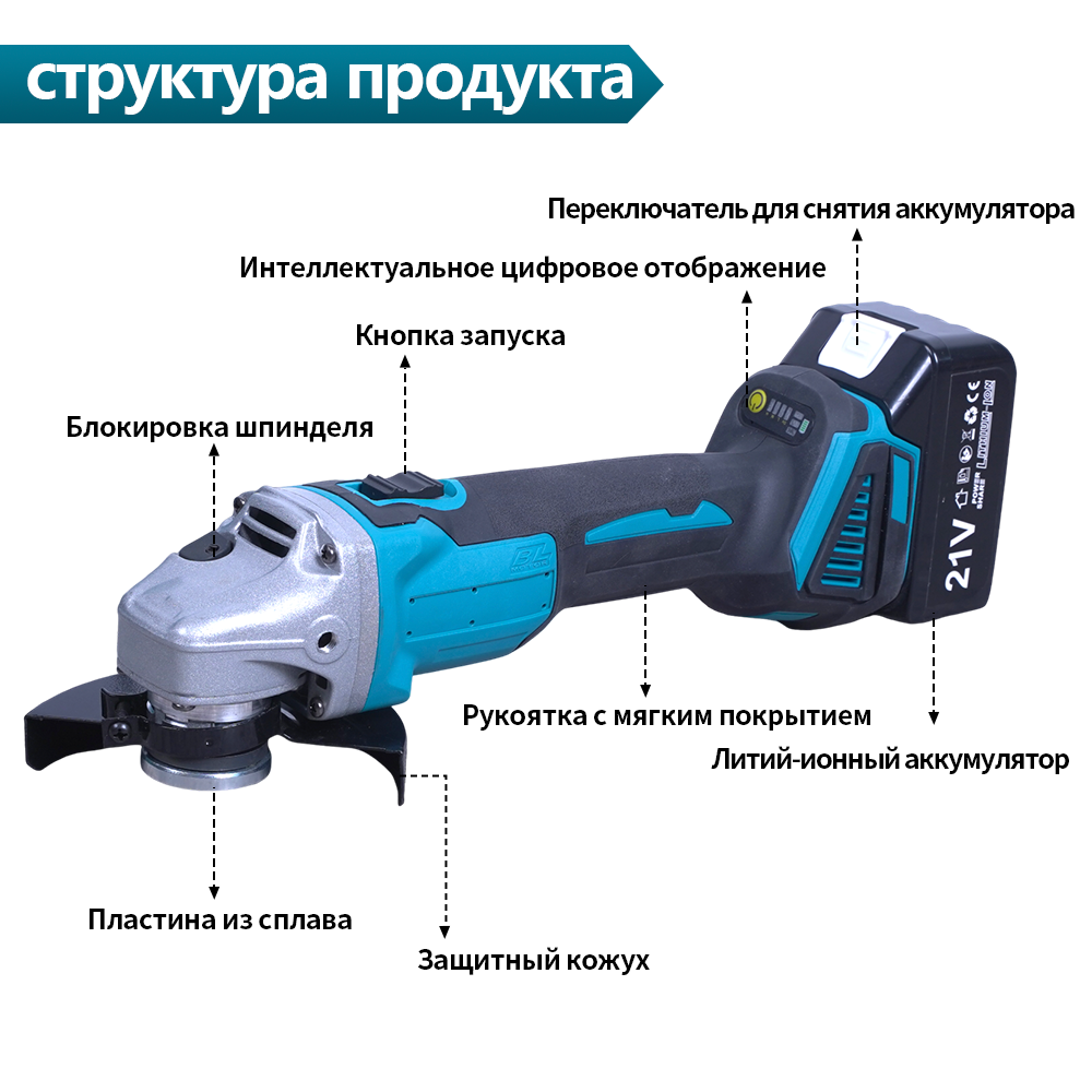 Универсальный набор для строительства: один комплект вместо множества инструментов