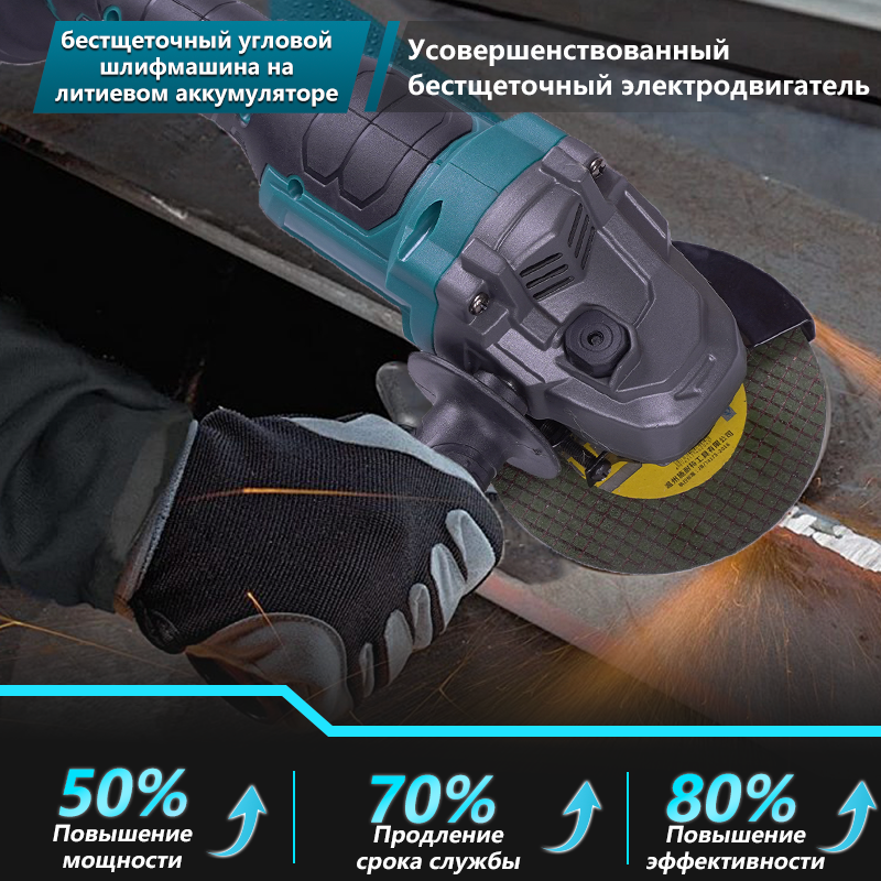 угловая шлифмашина 21 В 4 дюйма