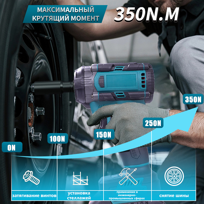 Бесщеточный электрос ключ 350 Н·м