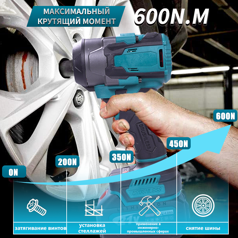 Промышленный электросключ с высоким торковым моментом 600 Н·м