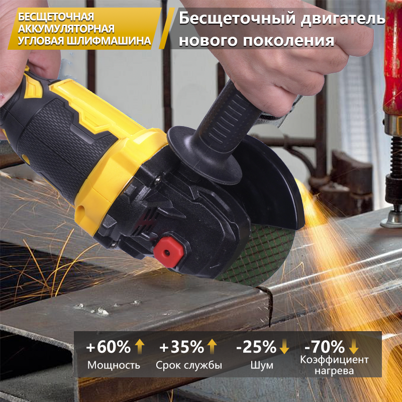 Угловая шлифмашина-резак: незаменимый инструмент для ремонта и отделки дома.