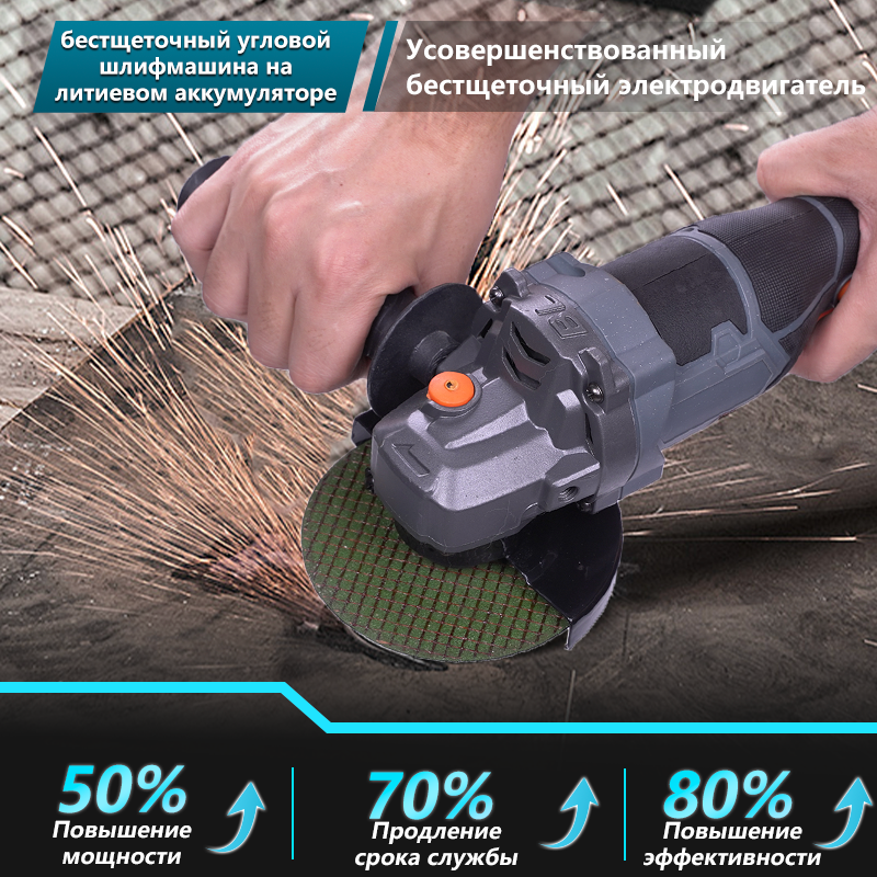 Угловая шлифмашина 21В — 4 дюйма, беспроводная и эффективная