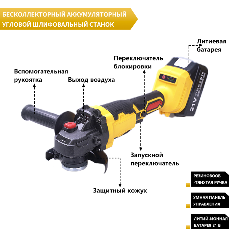 Комплект угловых шлифмашин для домашнего использования — надежный помощник при резке и шлифовке металла.