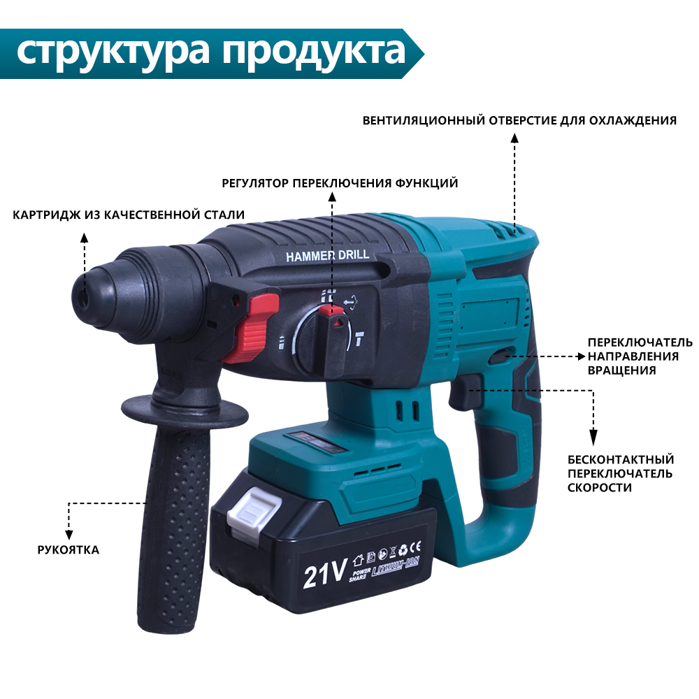 Универсальный набор из 5 профессиональных электроинструментов