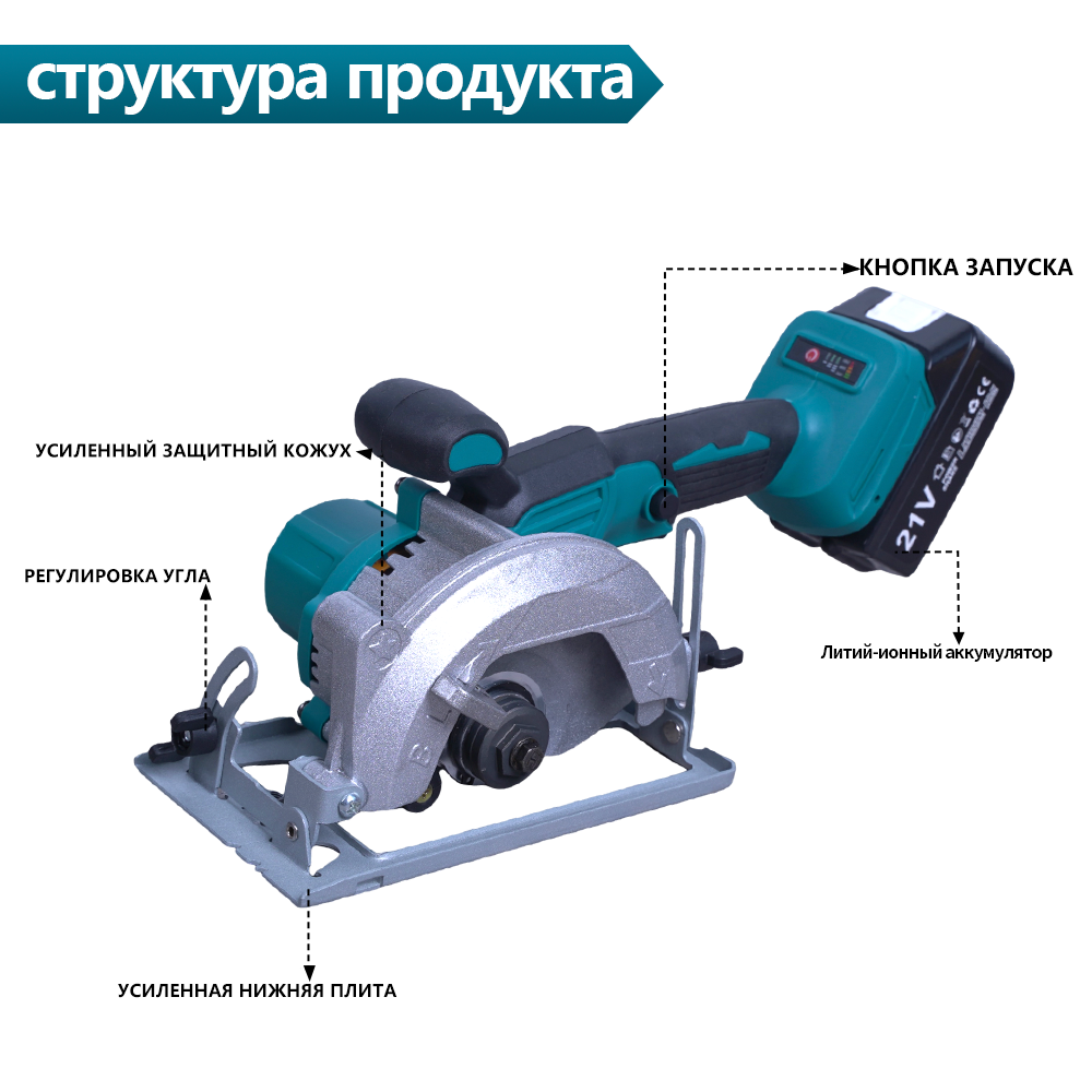 Универсальный набор из 5 инструментов — все строительные работы решены!