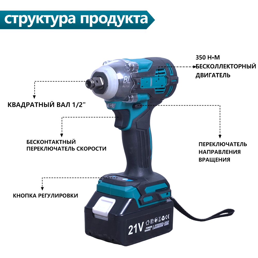 Универсальный набор из 5 профессиональных электроинструментов