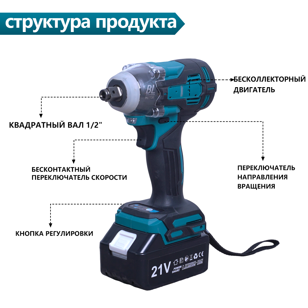 Универсальный набор: дрель, гайковерт, УШМ для дома и строительства