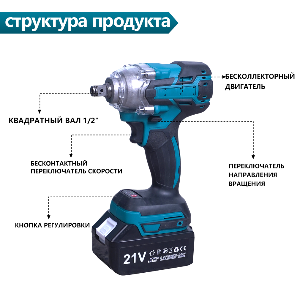 Универсальный набор для строительства: один комплект вместо множества инструментов