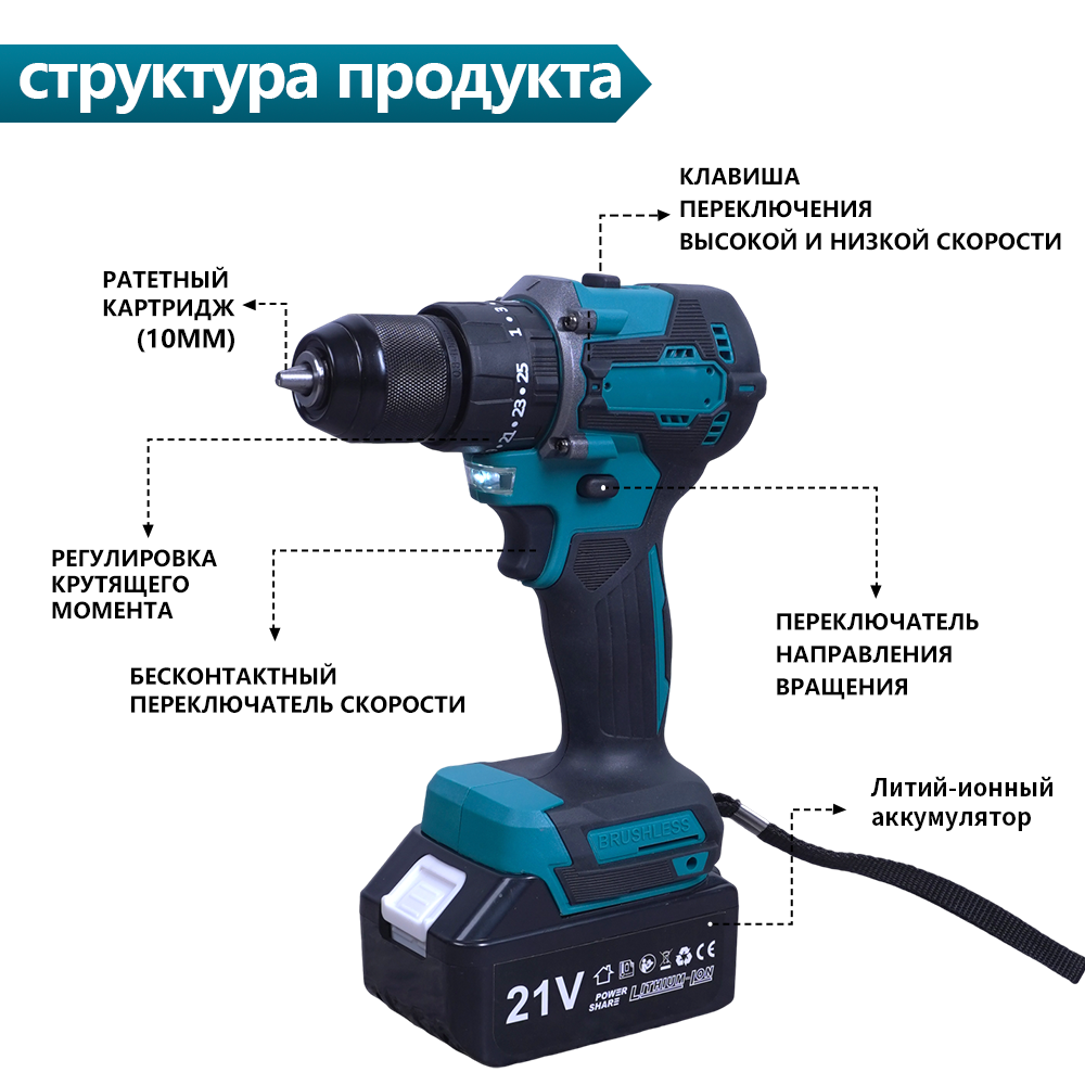 Мощный набор электроинструментов в трех предметах