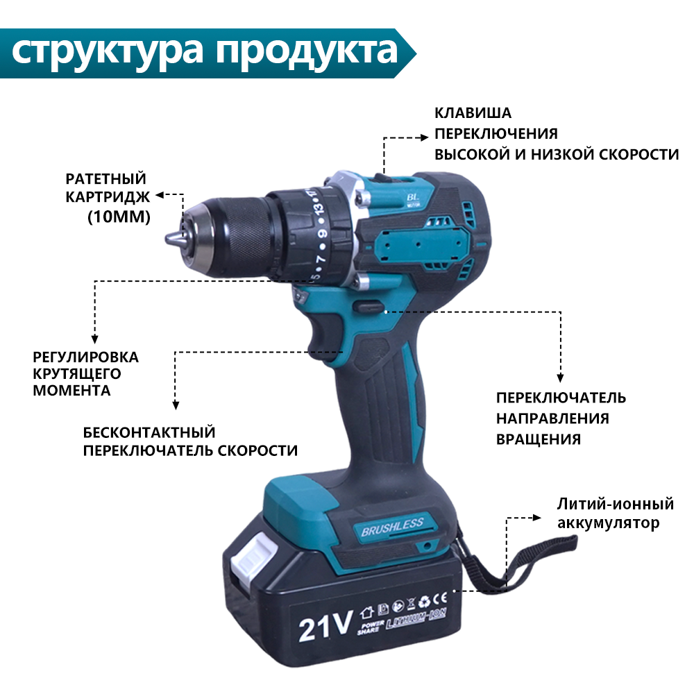 Набор из двух инструментов: дрель и угловая шлифмашина – сверление, резка, шлифовка