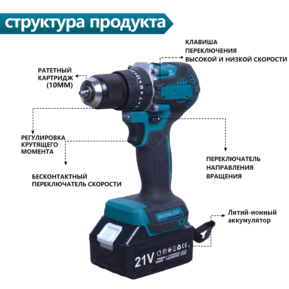 Универсальный набор из 5 инструментов — все строительные работы решены!