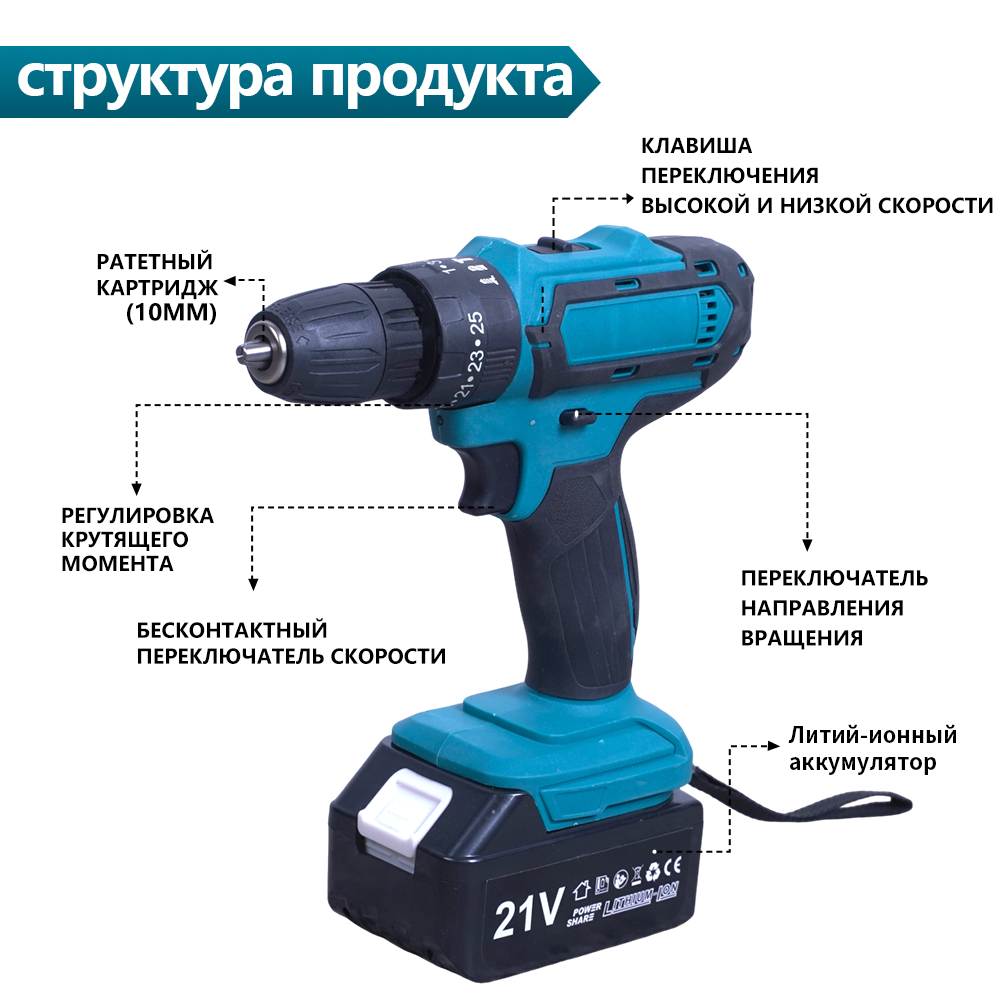 Универсальный набор из 5 профессиональных электроинструментов