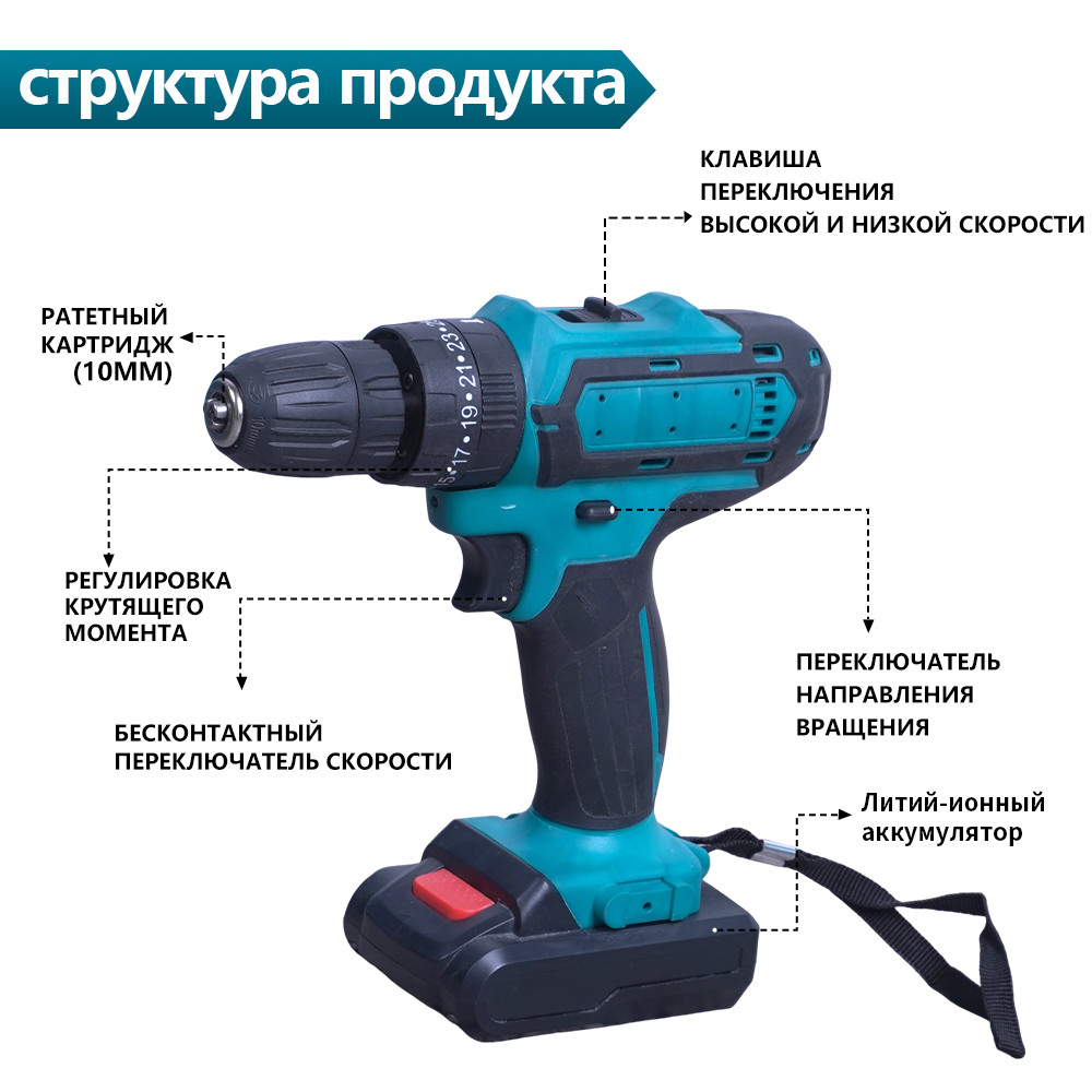 Универсальный набор для строительства: один комплект вместо множества инструментов
