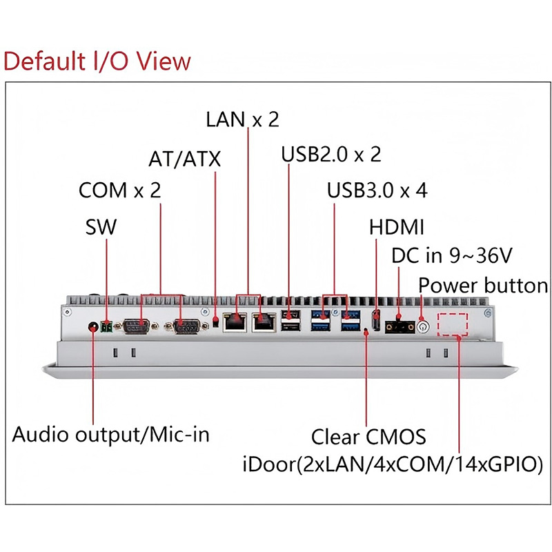 12,1 дюймов ч Панель ПК