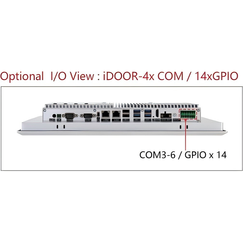 15 дюйм Панель ПК