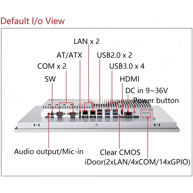 17 дюйм Панель ПК