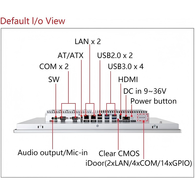 18.5 дюйм Панель ПК