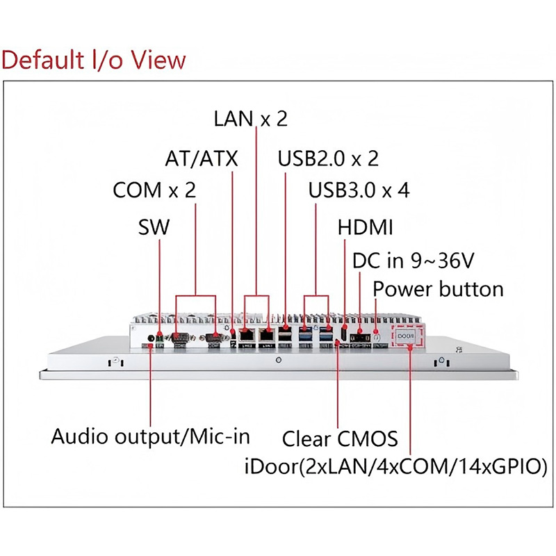 19 дюйм Панель ПК