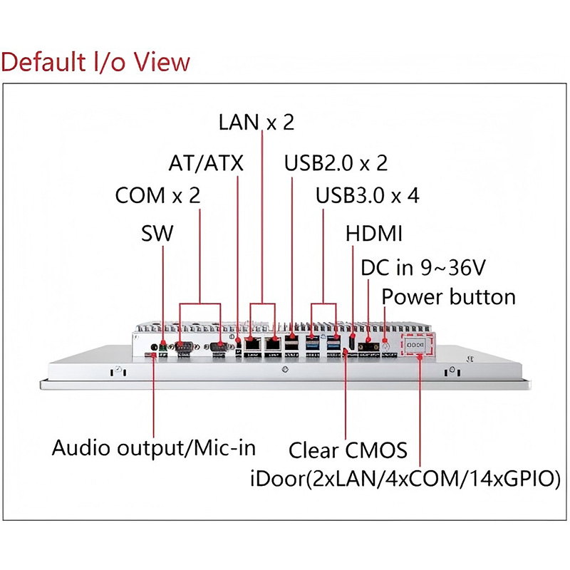 27 дюйм Панель ПК